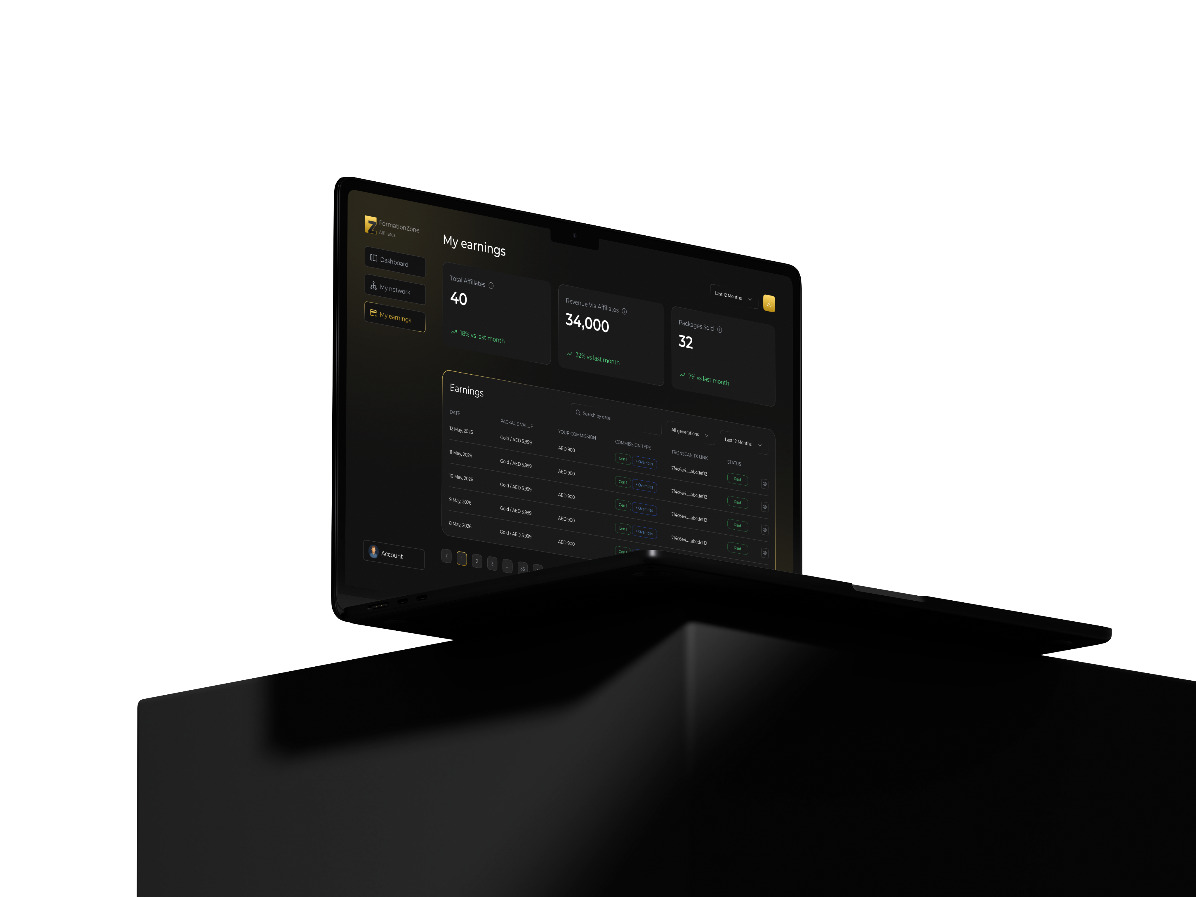 Affiliate dashboard